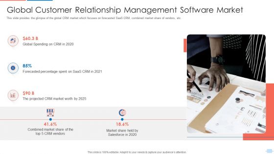 Customer Relationship Management Application Investor Pitch Deck Ppt PowerPoint Presentation Complete Deck With Slides