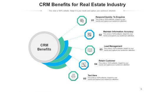 Customer Relationship Management Benefit Business Ppt PowerPoint Presentation Complete Deck