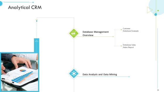 Customer Relationship Management CRM Ppt PowerPoint Presentation Complete With Slides