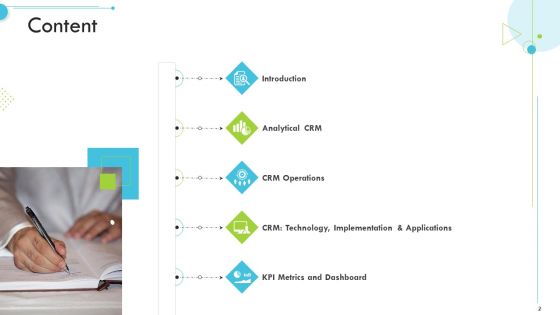 Customer Relationship Management CRM Ppt PowerPoint Presentation Complete With Slides