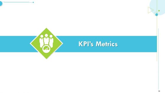 Customer Relationship Management CRM Ppt PowerPoint Presentation Complete With Slides