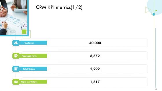 Customer Relationship Management CRM Ppt PowerPoint Presentation Complete With Slides