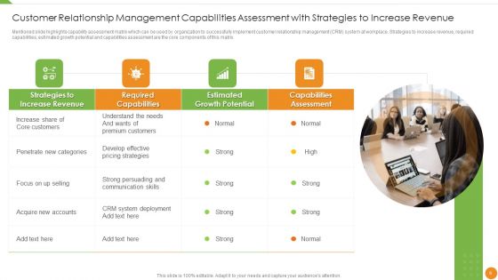 Customer Relationship Management Capabilities Ppt PowerPoint Presentation Complete Deck With Slides
