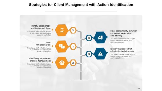 Customer Relationship Management Consumer Expectation Target Goal Client Management Ppt PowerPoint Presentation Complete Deck