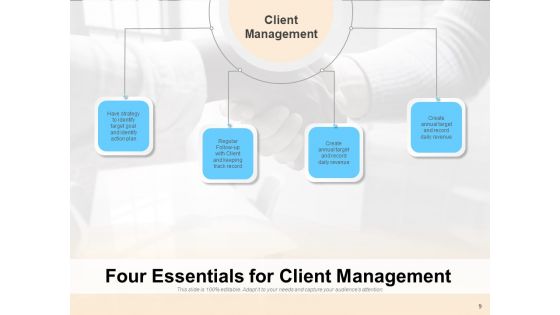 Customer Relationship Management Consumer Expectation Target Goal Client Management Ppt PowerPoint Presentation Complete Deck