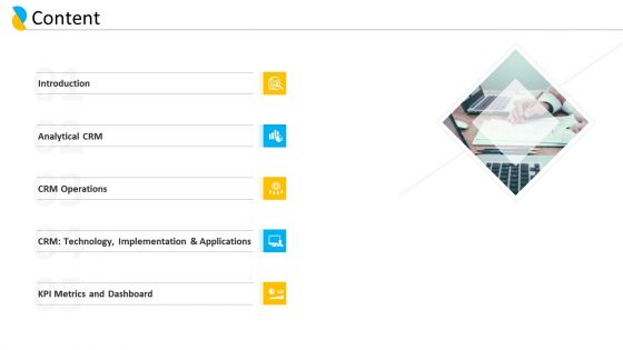 Customer Relationship Management Content Ppt Summary Graphics Tutorials PDF