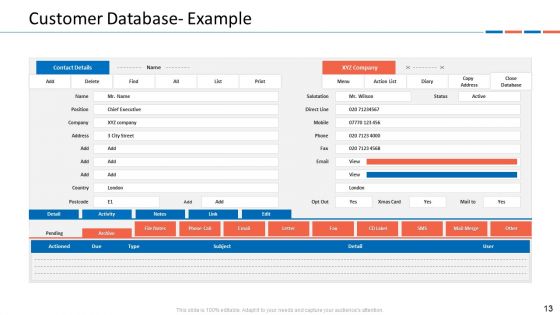 Customer Relationship Management Dashboard Ppt PowerPoint Presentation Complete Deck With Slides