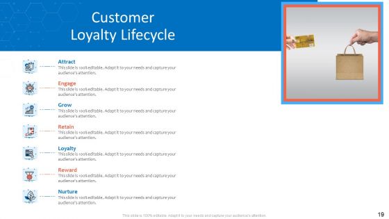 Customer Relationship Management Dashboard Ppt PowerPoint Presentation Complete Deck With Slides