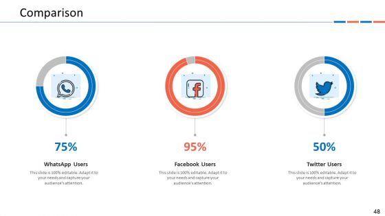 Customer Relationship Management Dashboard Ppt PowerPoint Presentation Complete Deck With Slides