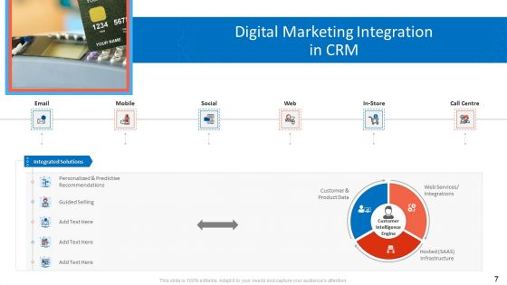Customer Relationship Management Dashboard Ppt PowerPoint Presentation Complete Deck With Slides