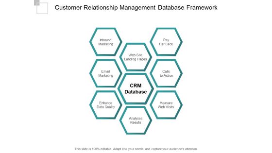 Customer Relationship Management Database Framework Ppt PowerPoint Presentation Show Graphics Example