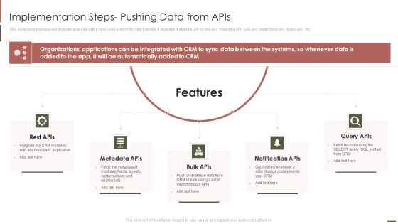 Customer Relationship Management Implementation Steps Pushing Data From Apis Background PDF