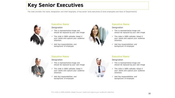 Customer Relationship Management In Freehold Property Ppt PowerPoint Presentation Complete Deck With Slides