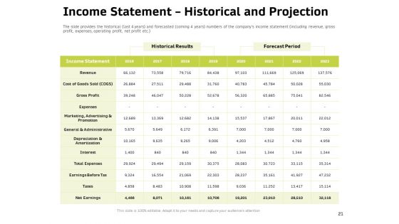 Customer Relationship Management In Freehold Property Ppt PowerPoint Presentation Complete Deck With Slides