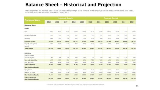 Customer Relationship Management In Freehold Property Ppt PowerPoint Presentation Complete Deck With Slides