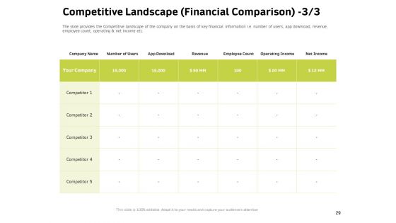 Customer Relationship Management In Freehold Property Ppt PowerPoint Presentation Complete Deck With Slides