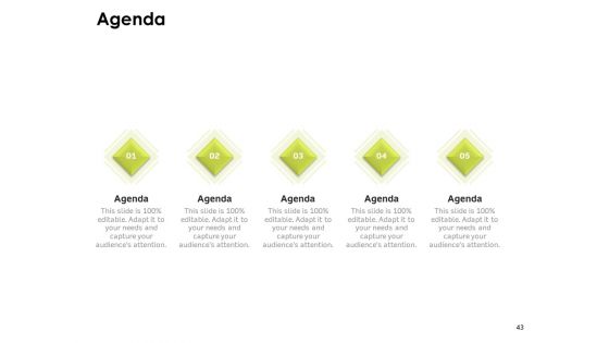 Customer Relationship Management In Freehold Property Ppt PowerPoint Presentation Complete Deck With Slides