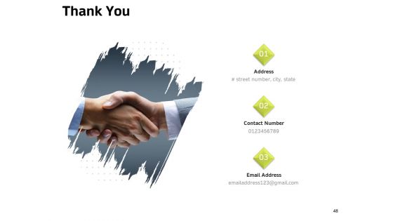 Customer Relationship Management In Freehold Property Ppt PowerPoint Presentation Complete Deck With Slides