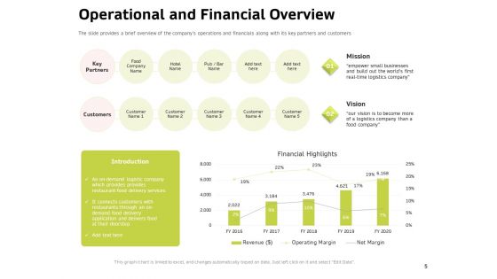Customer Relationship Management In Freehold Property Ppt PowerPoint Presentation Complete Deck With Slides