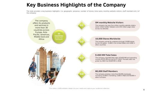Customer Relationship Management In Freehold Property Ppt PowerPoint Presentation Complete Deck With Slides