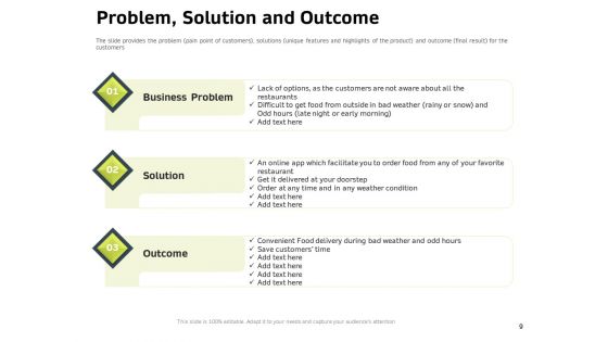 Customer Relationship Management In Freehold Property Ppt PowerPoint Presentation Complete Deck With Slides