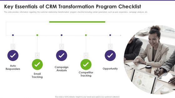 Customer Relationship Management Key Essentials Of CRM Transformation Program Checklist Graphics PDF