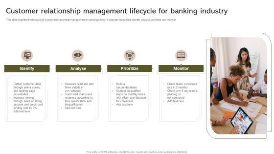 Customer Relationship Management Lifecycle For Banking Industry Summary PDF