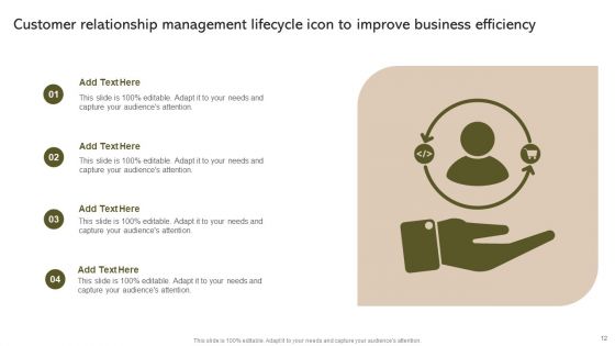 Customer Relationship Management Lifecycle Ppt PowerPoint Presentation Complete Deck With Slides