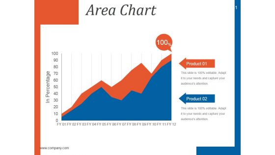 Customer Relationship Management Model Ppt PowerPoint Presentation Complete Deck With Slides