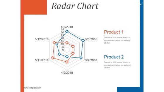 Customer Relationship Management Model Ppt PowerPoint Presentation Complete Deck With Slides