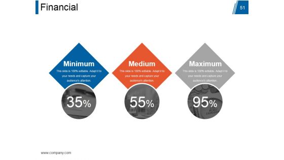 Customer Relationship Management Model Ppt PowerPoint Presentation Complete Deck With Slides
