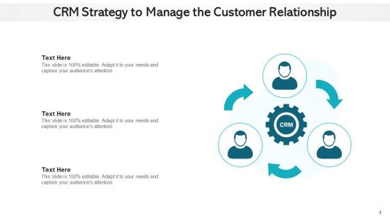 Customer Relationship Management Plan Goals Ppt PowerPoint Presentation Complete Deck With Slides