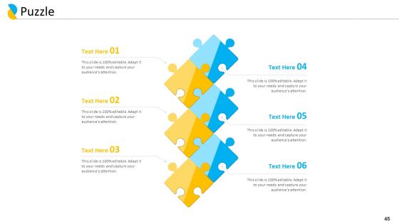 Customer Relationship Management Ppt PowerPoint Presentation Complete Deck With Slides