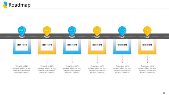 Customer Relationship Management Ppt PowerPoint Presentation Complete Deck With Slides