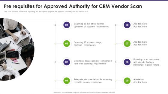 Customer Relationship Management Pre Requisites For Approved Authority For CRM Designs PDF