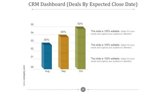 Customer Relationship Management Process And Dashboard PPT PowerPoint Presentation Complete Deck With Slides