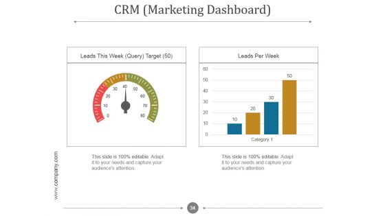 Customer Relationship Management Process And Dashboard PPT PowerPoint Presentation Complete Deck With Slides