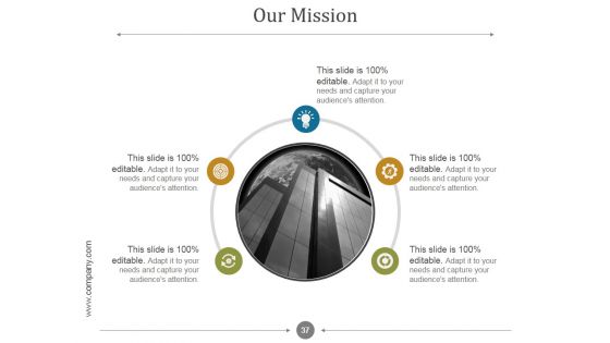 Customer Relationship Management Process And Dashboard PPT PowerPoint Presentation Complete Deck With Slides