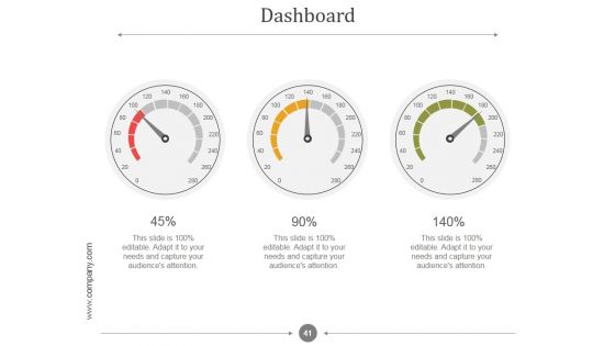 Customer Relationship Management Process And Dashboard PPT PowerPoint Presentation Complete Deck With Slides
