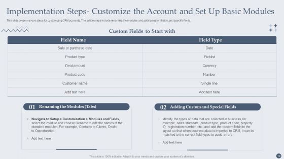 Customer Relationship Management Software Deployment Guide Ppt PowerPoint Presentation Complete Deck With Slides