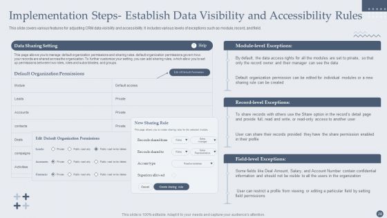 Customer Relationship Management Software Deployment Guide Ppt PowerPoint Presentation Complete Deck With Slides