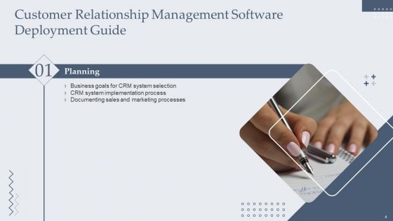 Customer Relationship Management Software Deployment Guide Ppt PowerPoint Presentation Complete Deck With Slides