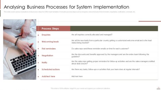 Customer Relationship Management Software Integration Guide Ppt PowerPoint Presentation Complete Deck With Slides