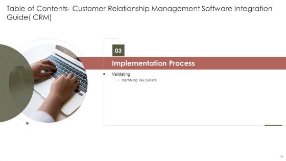 Customer Relationship Management Software Integration Guide Ppt PowerPoint Presentation Complete Deck With Slides