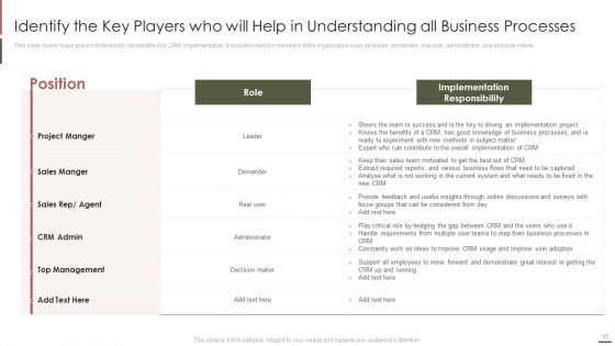 Customer Relationship Management Software Integration Guide Ppt PowerPoint Presentation Complete Deck With Slides