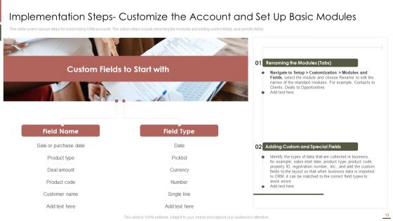 Customer Relationship Management Software Integration Guide Ppt PowerPoint Presentation Complete Deck With Slides