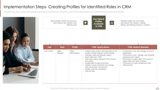 Customer Relationship Management Software Integration Guide Ppt PowerPoint Presentation Complete Deck With Slides