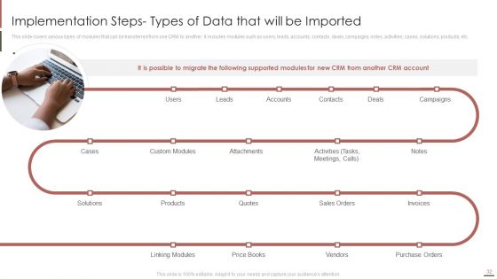 Customer Relationship Management Software Integration Guide Ppt PowerPoint Presentation Complete Deck With Slides