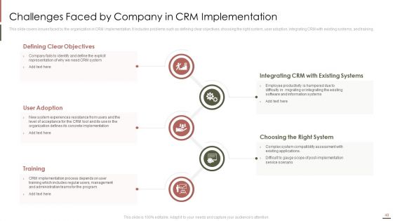 Customer Relationship Management Software Integration Guide Ppt PowerPoint Presentation Complete Deck With Slides