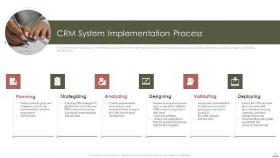 Customer Relationship Management Software Integration Guide Ppt PowerPoint Presentation Complete Deck With Slides